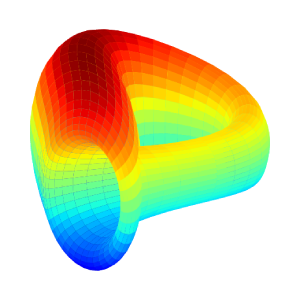 Curve DAO